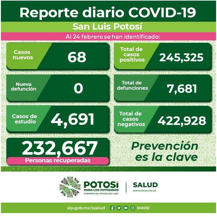 MEDIDAS SANITARIAS DE PREVENCIÓN, DEBEN SER PRÁCTICA DE VIDA