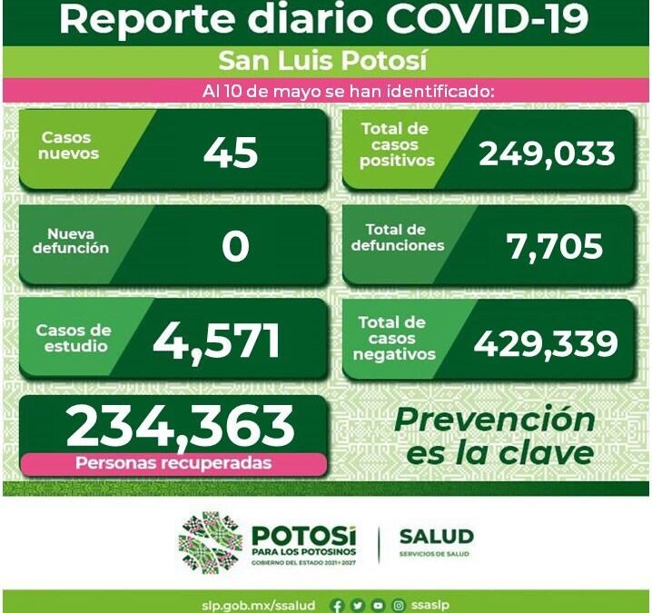 SIGA APLICANDO LAS MEDIDAS DE PREVENCIÓN, EL COVID-19 SIGUE PRESENTE