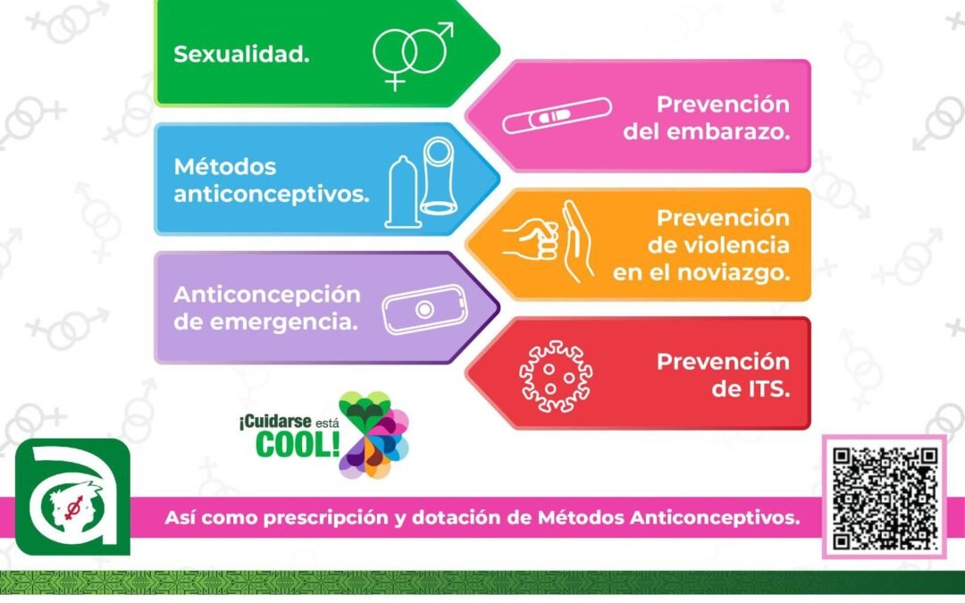 PROMOTORES JUVENILES ESLABÓN EN LA SALUD SEXUAL Y REPRODUCTIVA DEL ADOLESCENTE