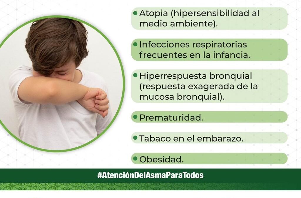 SALUD OTORGA TRATAMIENTO GRATUITO PARA ASMA.