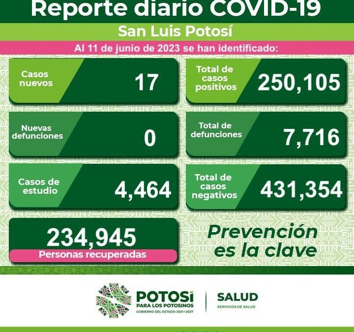 LAS MEDIDAS SANITARIAS DE PREVENCIÓN, SON PRÁCTICA DE VIDA