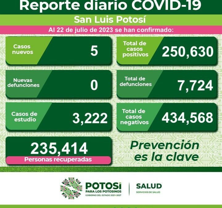 NECESARIO MANTENER MEDIDAS SANITARIAS DE PREVENCIÓN