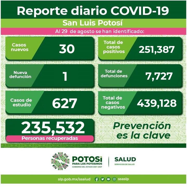 LAVADO DE MANOS ADEMÁS DE PREVENIR COVID, DISMINUYE ENFERMEDADES ESTOMACALES.