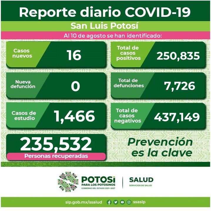 PERSONAS CON ENFERMEDADES CRÓNICAS, DEBEN EXTREMAR CUIDADOS CONTRA COVID-19