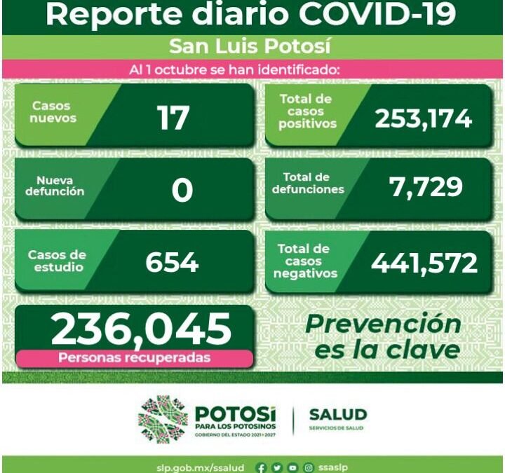 PANORAMA EPIDEMIOLÓGICO COVID-19 EN SLP