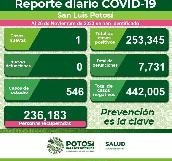 SI TIENE SÍNTOMAS DE ENFERMEDAD RESPIRATORIA, USE CUBREBOCAS
