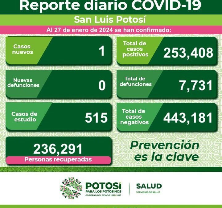 NECESARIO MANTENER MEDIDAS DE PREVENCIÓN POR VARIANTES DE COVID-19