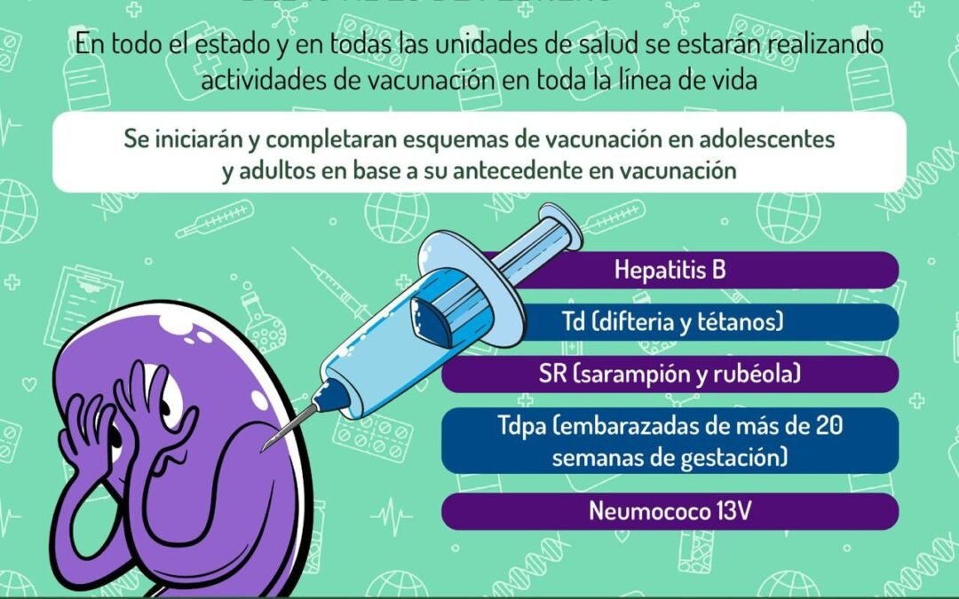 LUNES 19 DE FEBRERO INICIA CAMPAÑA ESTATAL DE VACUNACIÓN PARA LAS Y LOS POTOSINOS