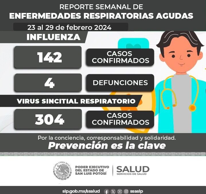 ACTUALIZACIÓN SEMANAL DE ENFERMEDADES RESPIRATORIAS EN SLP