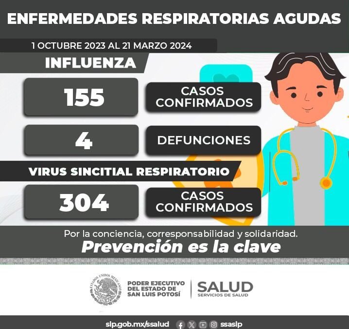INFORME SEMANAL DEL PANORAMA EPIDEMIOLÓGICO DE ENFERMEDADES RESPIRATORIAS EN SLP