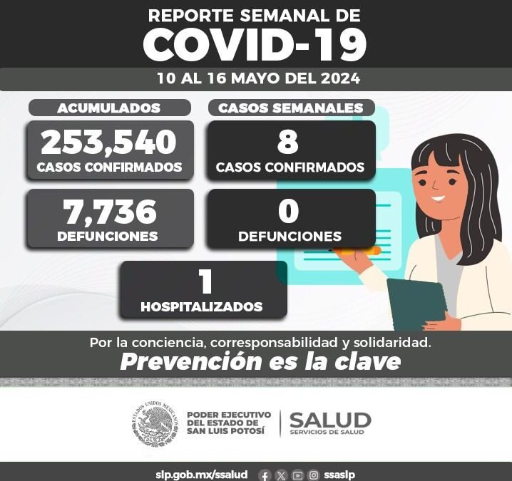 REPORTE EPIDEMIOLÓGICO SEMANAL DE ENFERMEDADES RESPIRATORIAS AGUDAS