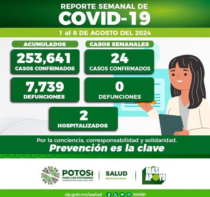 SI TIENE SÍNTOMAS DE ENFERMEDAD RESPIRATORIA, USE CUBREBOCAS