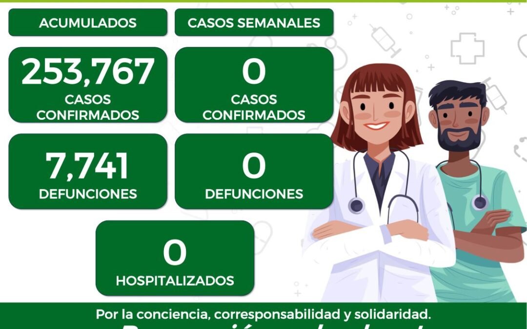 SAN LUIS POTOSÍ SIN CASOS DE COVID