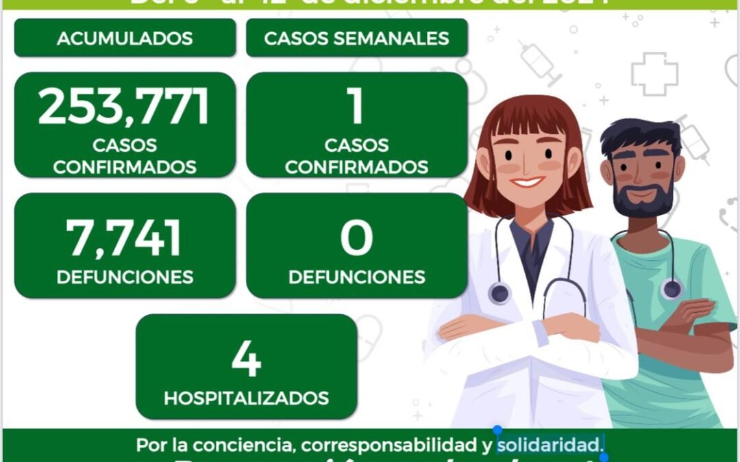RECOMIENDA SALUD PROTEGER A NIÑAS Y NIÑOS DE ENFERMEDADES RESPIRATORIAS.