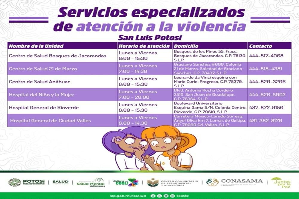 CADA 25 DE MES, ES DÍA DE REFORZAR LA PREVENCIÓN DE LA VIOLENCIA