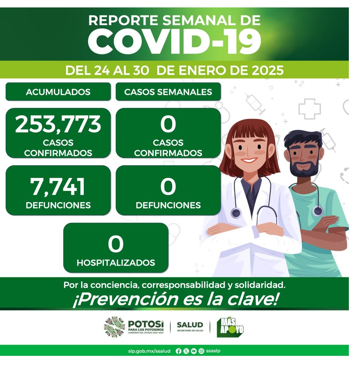 SE MANTIENE SLP SIN CASOS COVID