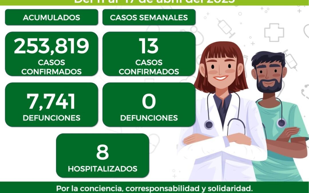 LAVE SUS MANOS DE MANERA FRECUENTE PARA PREVENIR  CONTAGIOS DE  COVID-19.