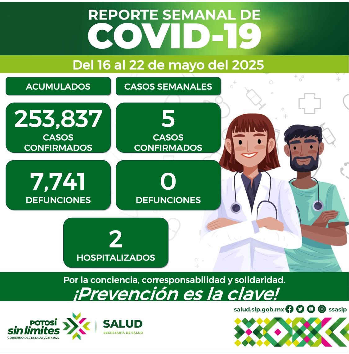 ANTE LOS CAMBIOS DE TEMPERATURA, MANTÉN LAS MEDIDAS SANITARIAS DE PREVENCIÓN.