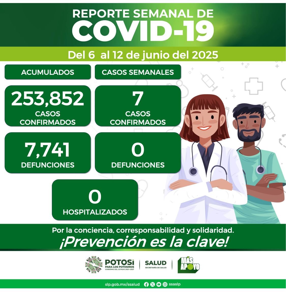 ANTE NUEVAS VARIANTES DE COVID, SE PIDE MANTENER LAS MEDIDAS DE PREVENCIÓN.