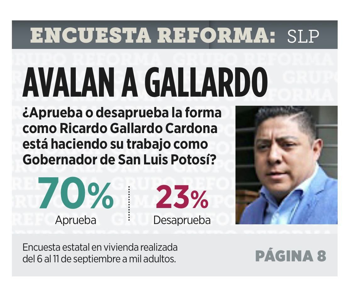 POTOSINOS RESPALDAN A RICARDO GALLARDO CARDONA