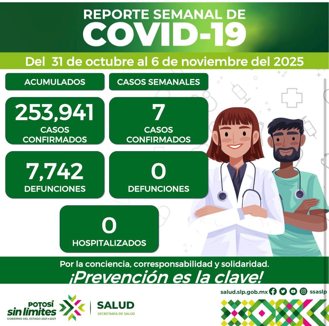 7 NUEVOS CASOS DE COVID EN LA ENTIDAD