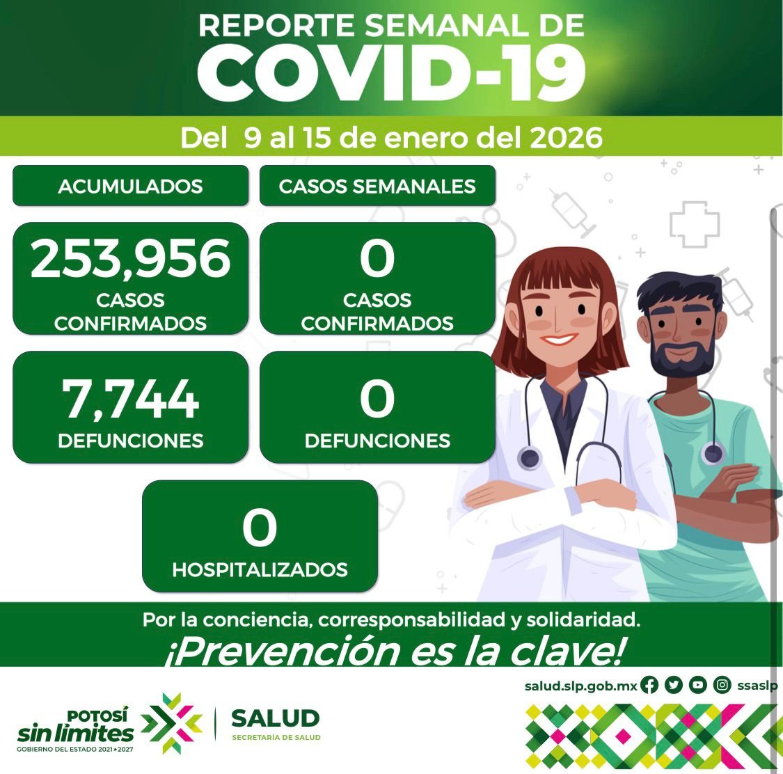 SLP SIN CASOS NUEVOS DE COVID