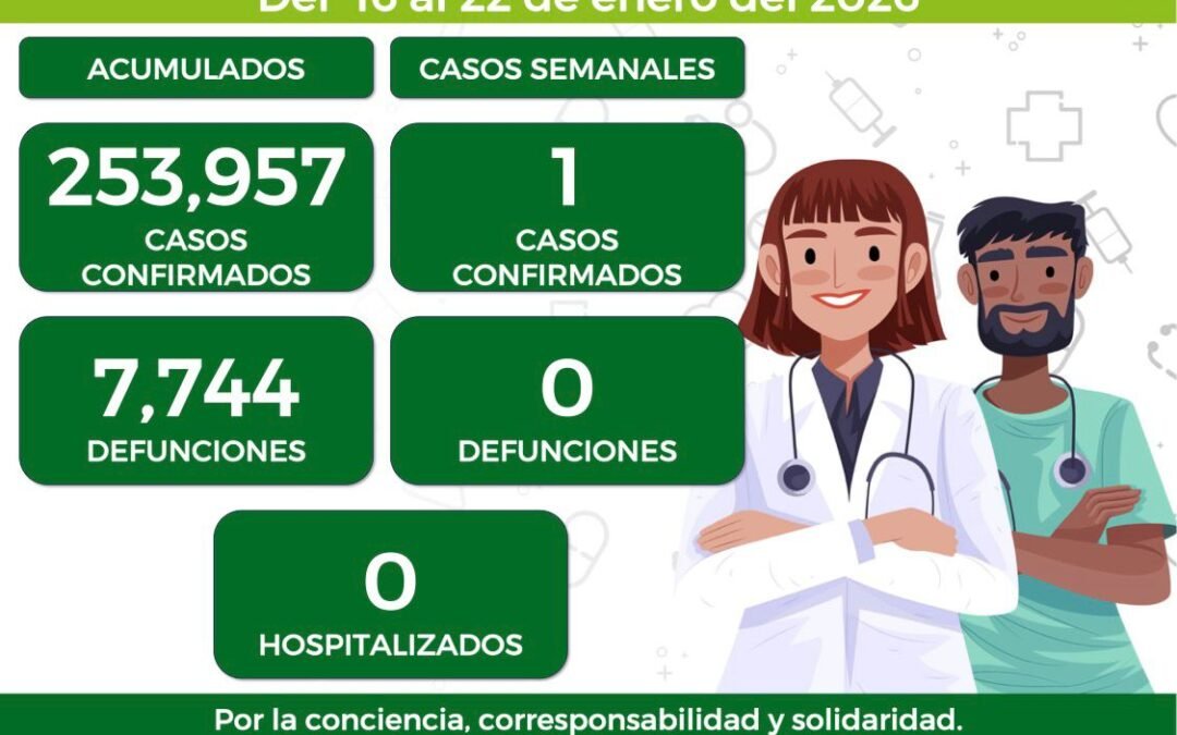 SLP PRESENTA 1 NUEVO CASO DE COVID EN NIÑA DE 1 AÑO