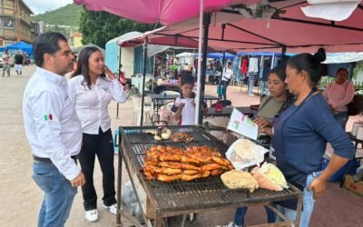 GOBIERNO ESTATAL SUPERA LOS 4 MIL 700 MILLONES DE PESOS EN APOYO A EMPRENDIMIENTOS