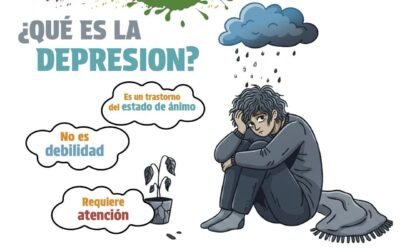 DÍA MUNDIAL DE LA LUCHA CONTRA LA DEPRESIÓN