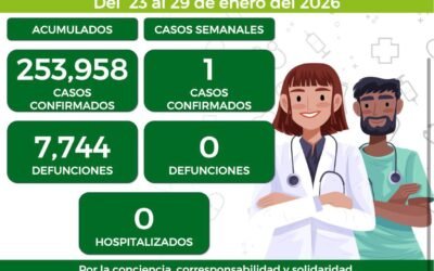MANTENGA LAS MEDIDAS SANITARIAS DE PREVENCIÓN