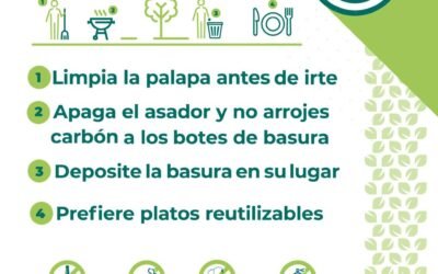 TODO LISTO PARA FESTEJAR EL DÍA DE LA FAMILIA EN LOS PARQUES ESTATALES