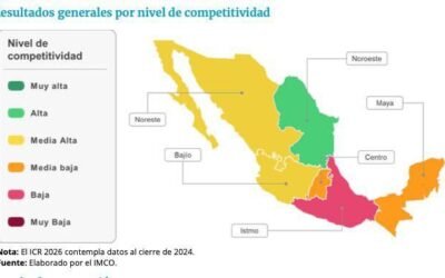 SAN LUIS FORTALECE SU LIDERAZGO DENTRO DE LA REGIÓN NORESTE, LA MÁS COMPETITIVA DEL PAÍS
