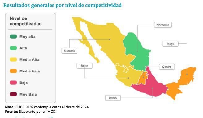 SAN LUIS FORTALECE SU LIDERAZGO DENTRO DE LA REGIÓN NORESTE, LA MÁS COMPETITIVA DEL PAÍS
