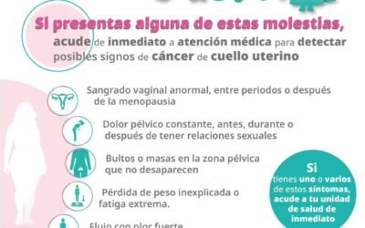 DÍA MUNDIAL DE LA PREVENCIÓN DEL CÁNCER DE CUELLO UTERINO