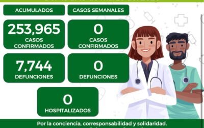 SIN CASOS COVID EN LA ENTIDAD POTOSINA