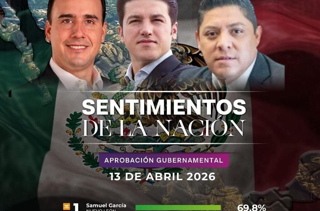 LIDERAZGO DE RICARDO GALLARDO LO CONSOLIDA EN EL TOP 3 NACIONAL DE APROBACIÓN CIUDADANA