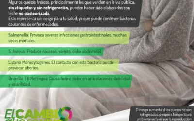 EN MAYO, SE CONMEMORA EL MES DE LA BRUCELOSIS