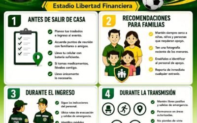 GOBIERNO ESTATAL GARANTIZA SEGURIDAD DURANTE TRANSMISIÓN DE PARTIDO EN EL ESTADIO LIBERTAD FINANCIERA