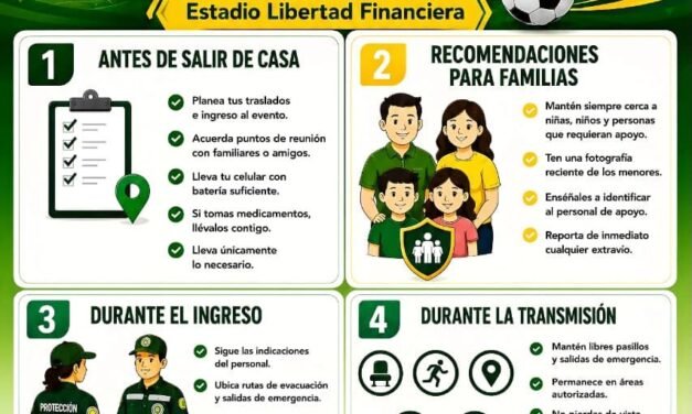 GOBIERNO ESTATAL GARANTIZA SEGURIDAD DURANTE TRANSMISIÓN DE PARTIDO EN EL ESTADIO LIBERTAD FINANCIERA