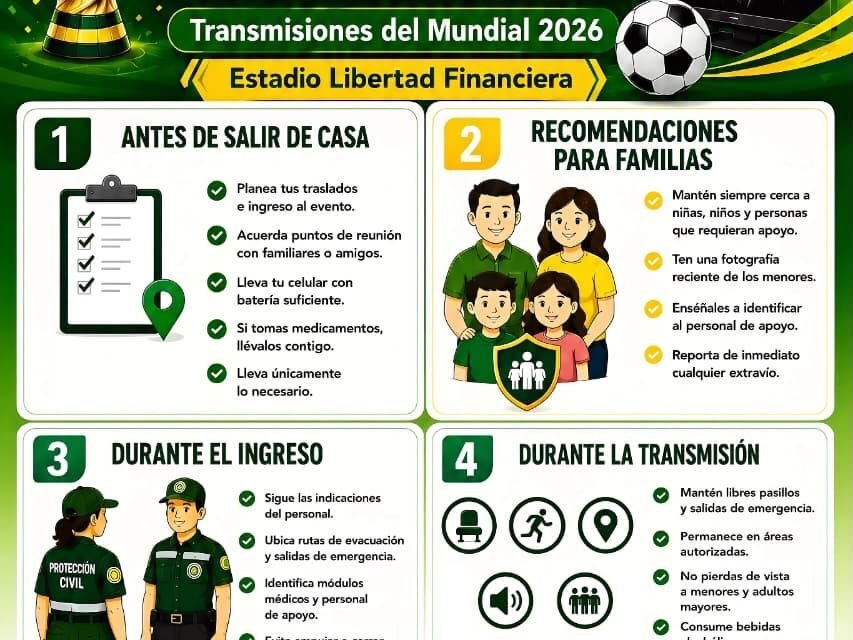 GOBIERNO ESTATAL GARANTIZA SEGURIDAD DURANTE TRANSMISIÓN DE PARTIDO EN EL ESTADIO LIBERTAD FINANCIERA