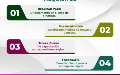 MANEJADORES DE ALIMENTOS DEBEN CONTAR CON TARJETA DE CONTROL SANITARIO.