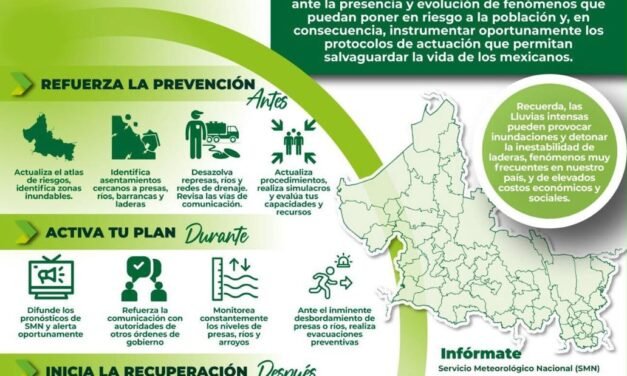 PROTECCIÓN CIVIL MANTIENE MONITOREO EN PARAJES DE LA HUASTECA POR LLUVIAS